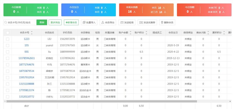 网络科技引领未来,驱动发展新趋势